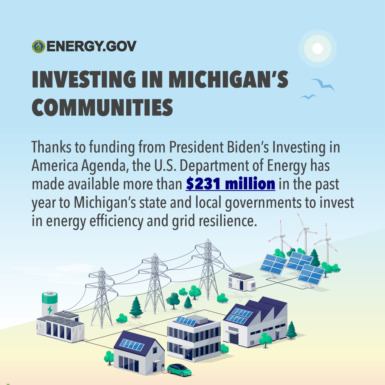 Investing in Michigan's Communities