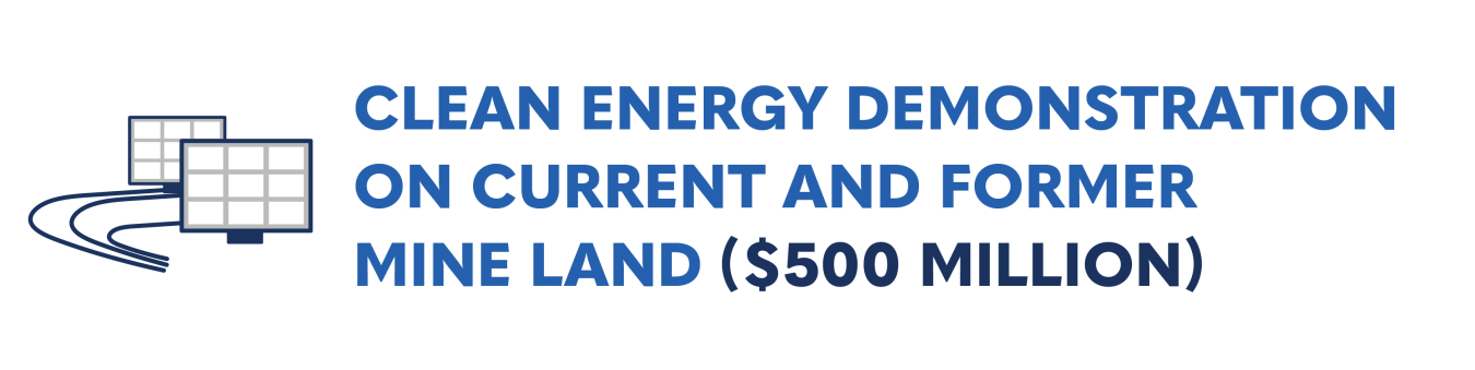 Clean Energy Demonstration Program on Current and Former Mine Land