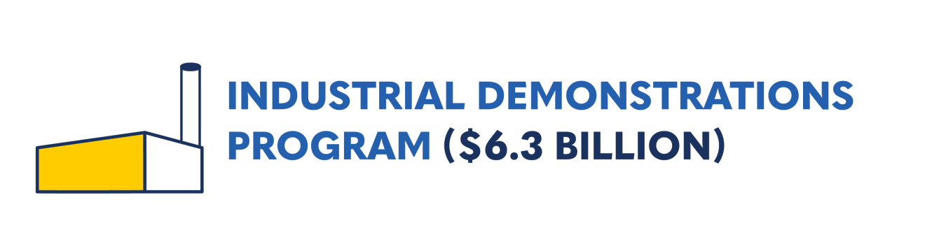 Industrial Demonstrations Program