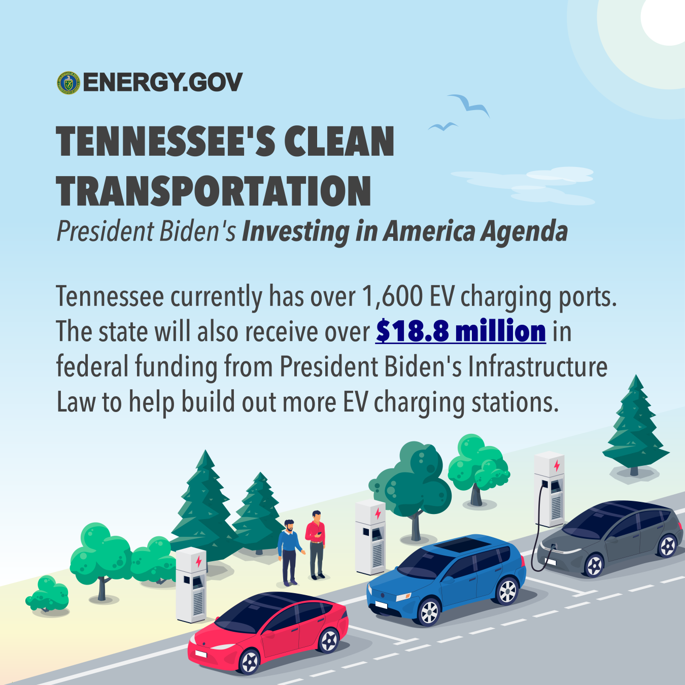 Graphic with text from the article