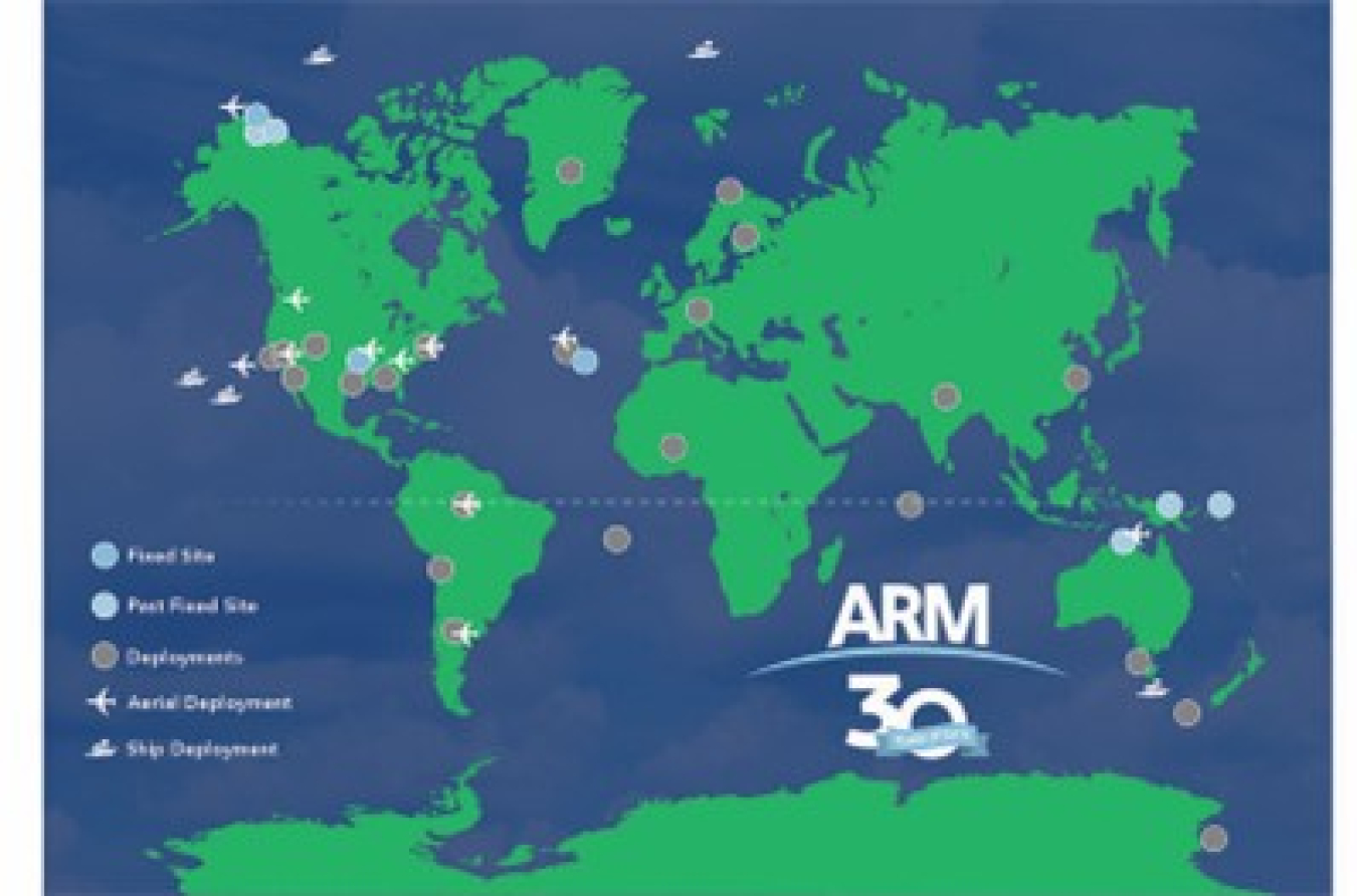 A world map that shows the sites of ARM around the world, with past or current sites in every continent and the biggest cluster in North America