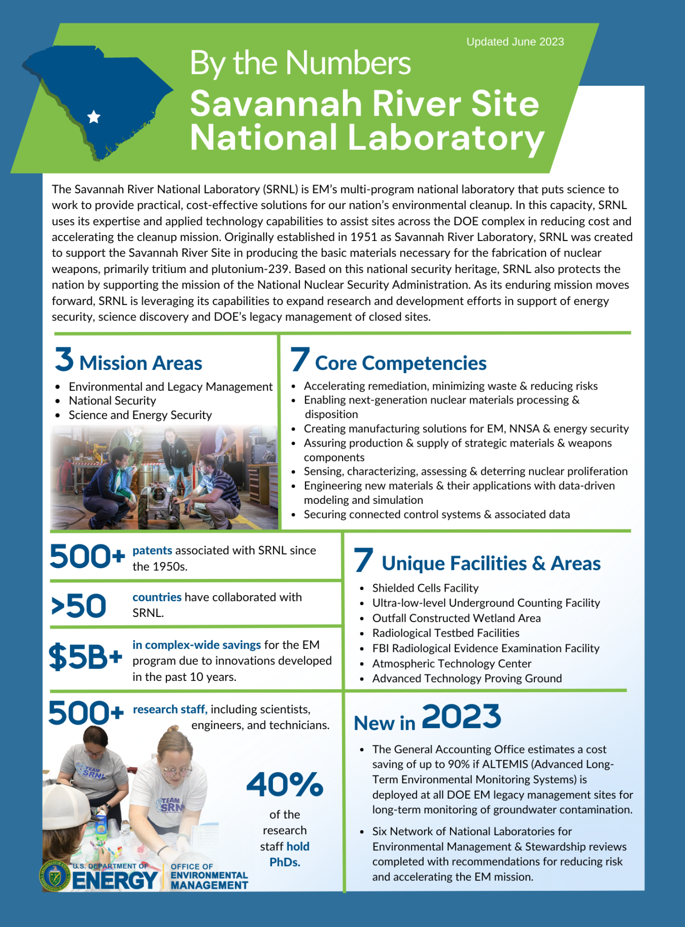 Savannah River National Laboratory By the Numbers