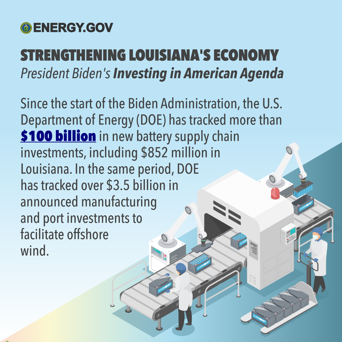 Energy Facts: Impact of the Investing in America Agenda on Louisiana Energy Facts: Impact of the Investing in America Agenda on Louisiana