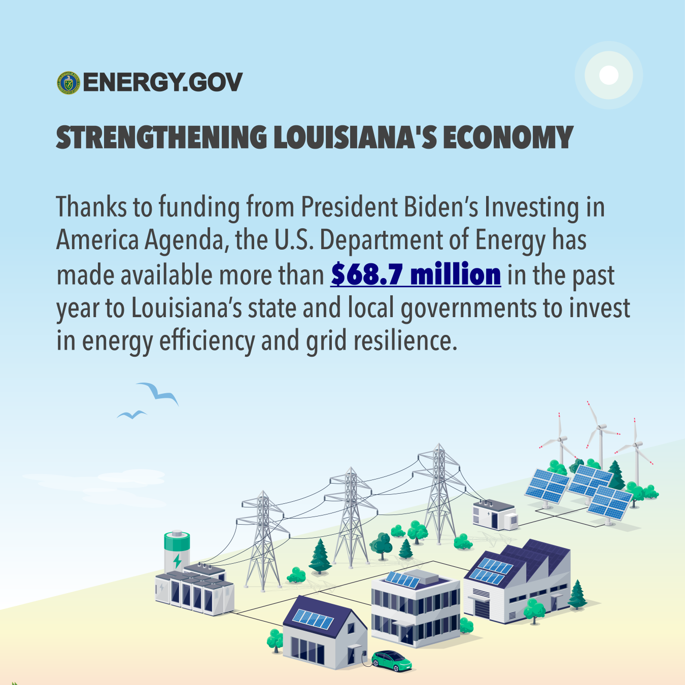 Graphic with text from the article