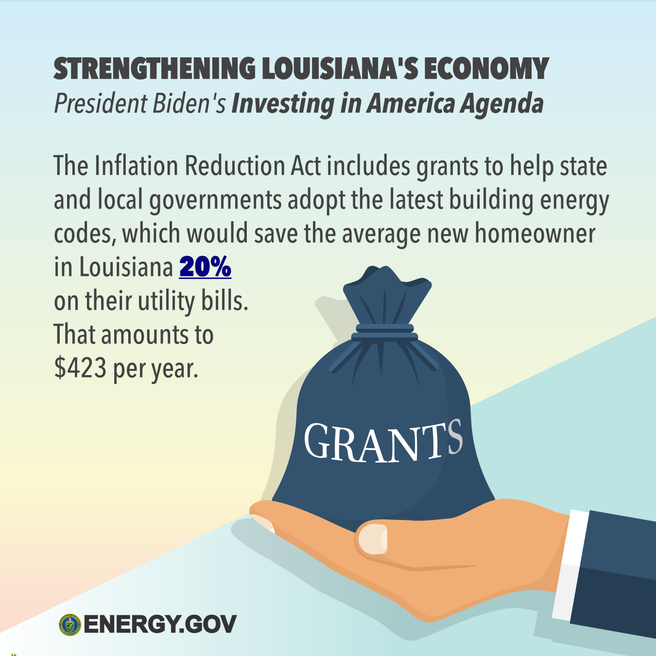 Graphic containing text in the article