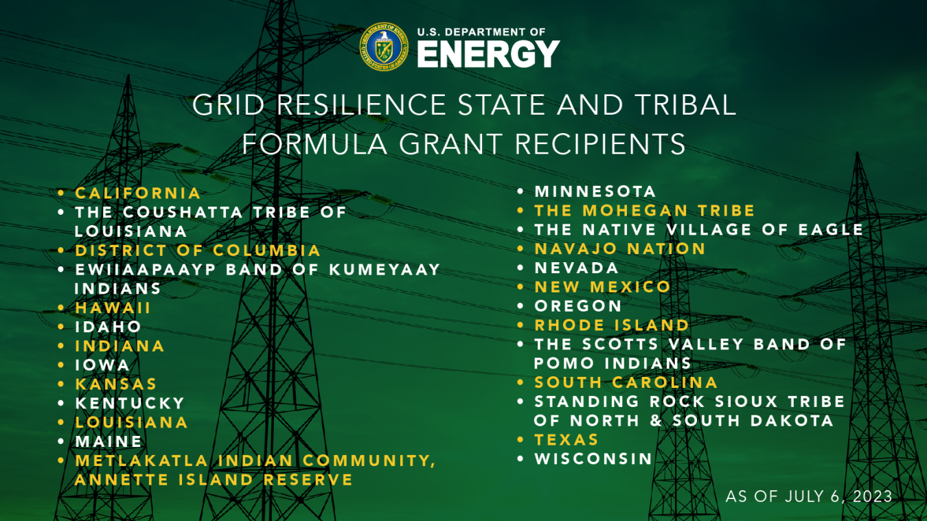 U.S. Department of Energy | Grid Resilience State and Tribal Formula Grant Recipients | As of July 6, 2023
