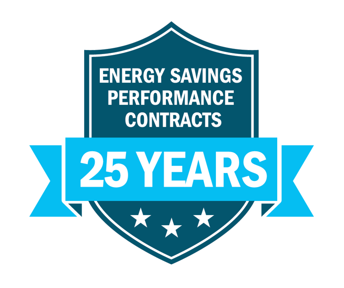 A badge icon with a banner stating, "Energy Savings Performance Contracts: 25 Years."