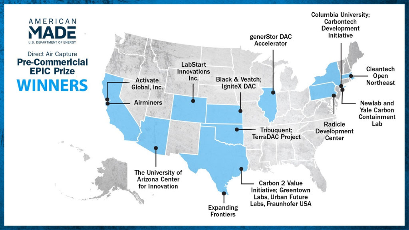 Map of DAC Pre-Commercial EPIC Prize Winners