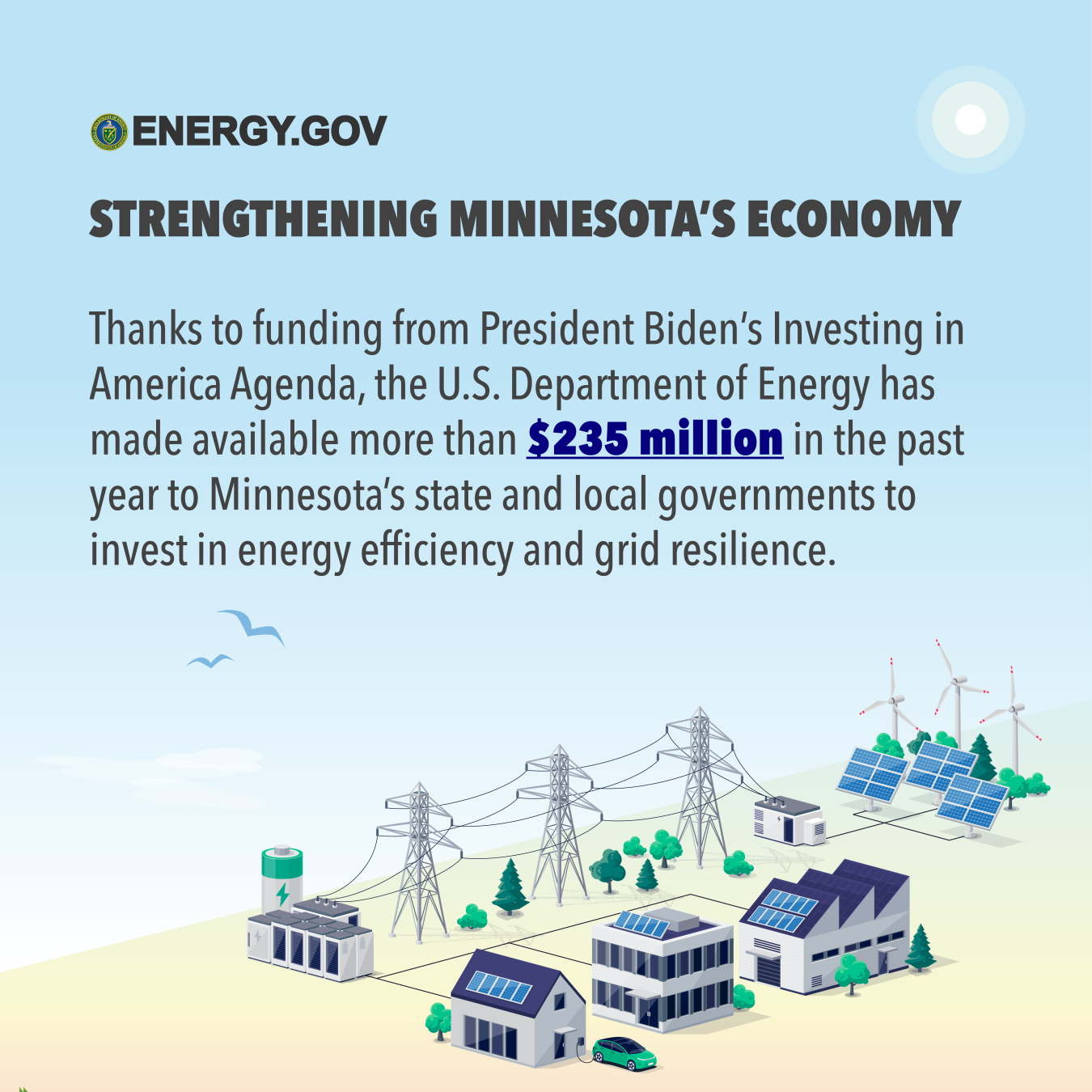 Graphic with text from the article
