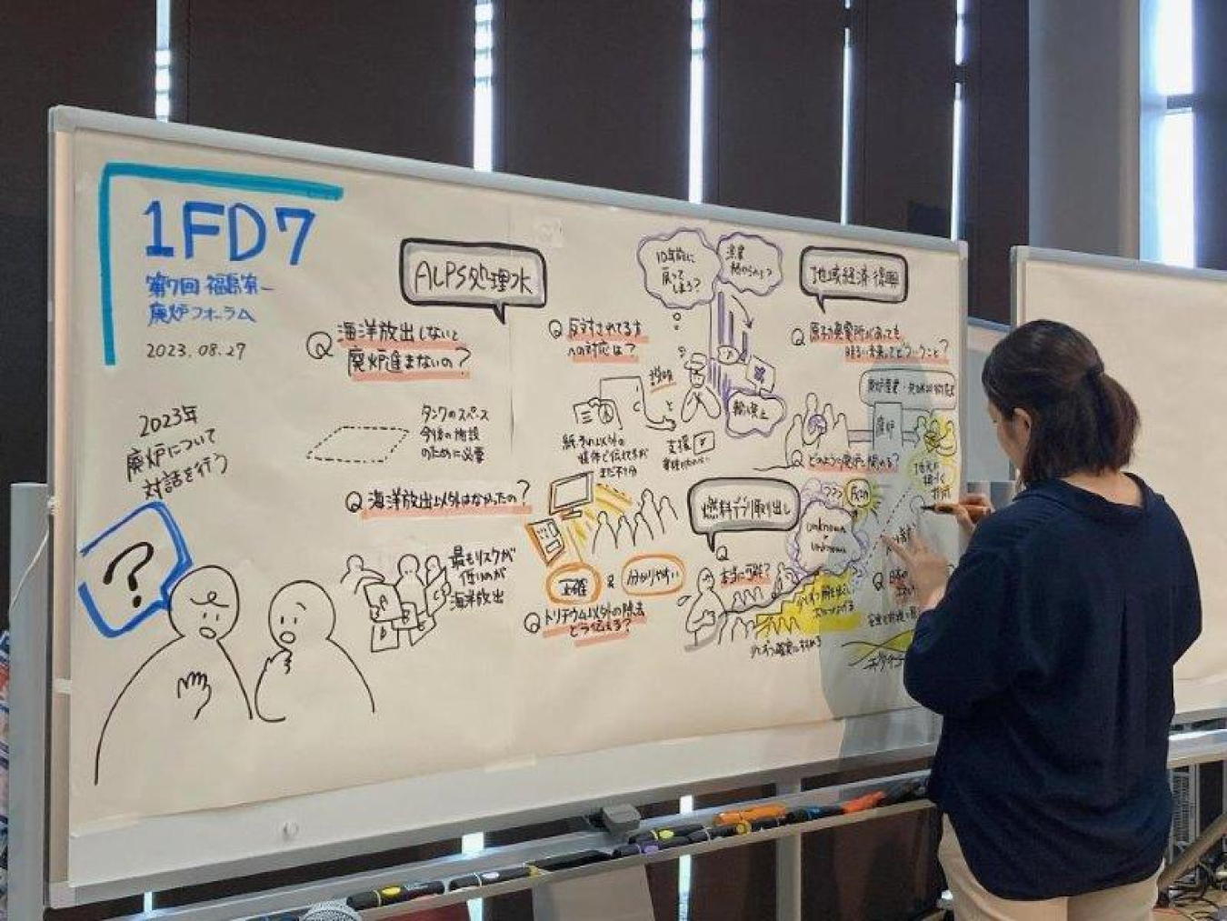 A story mapper provided a summary to conclude day one of the forum. Consecutive translations were provided via headsets to attendees.