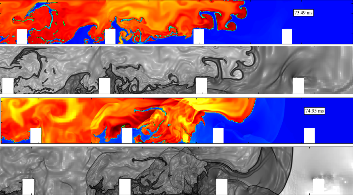Temperature map of flame acceleration and shock formation of a flame (red) propagating into an unburned mixture (blue). Acoustic waves and shocks from corresponding time steps (in milliseconds) are visualized with the density gradient (gray)