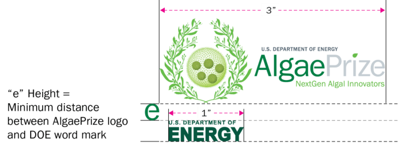 AlgaePrize sizing