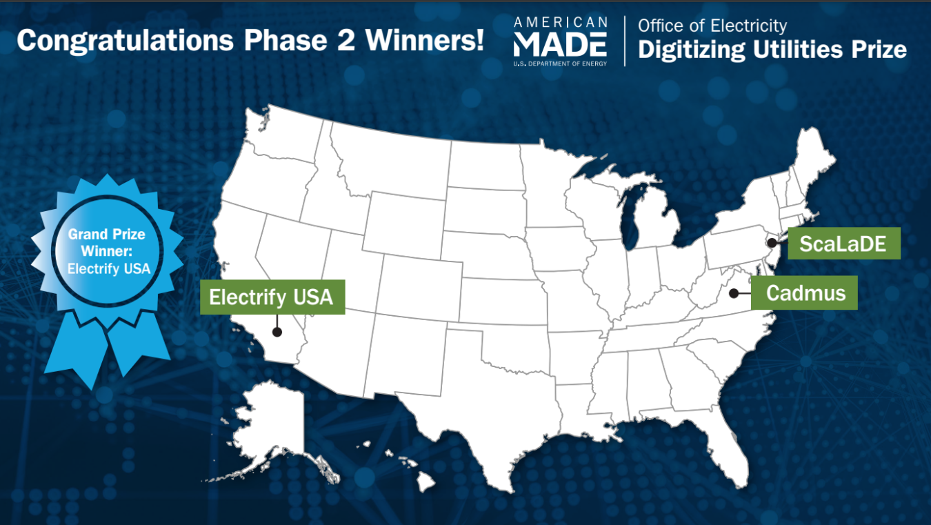 AmericanAde Phase 2 Winner2