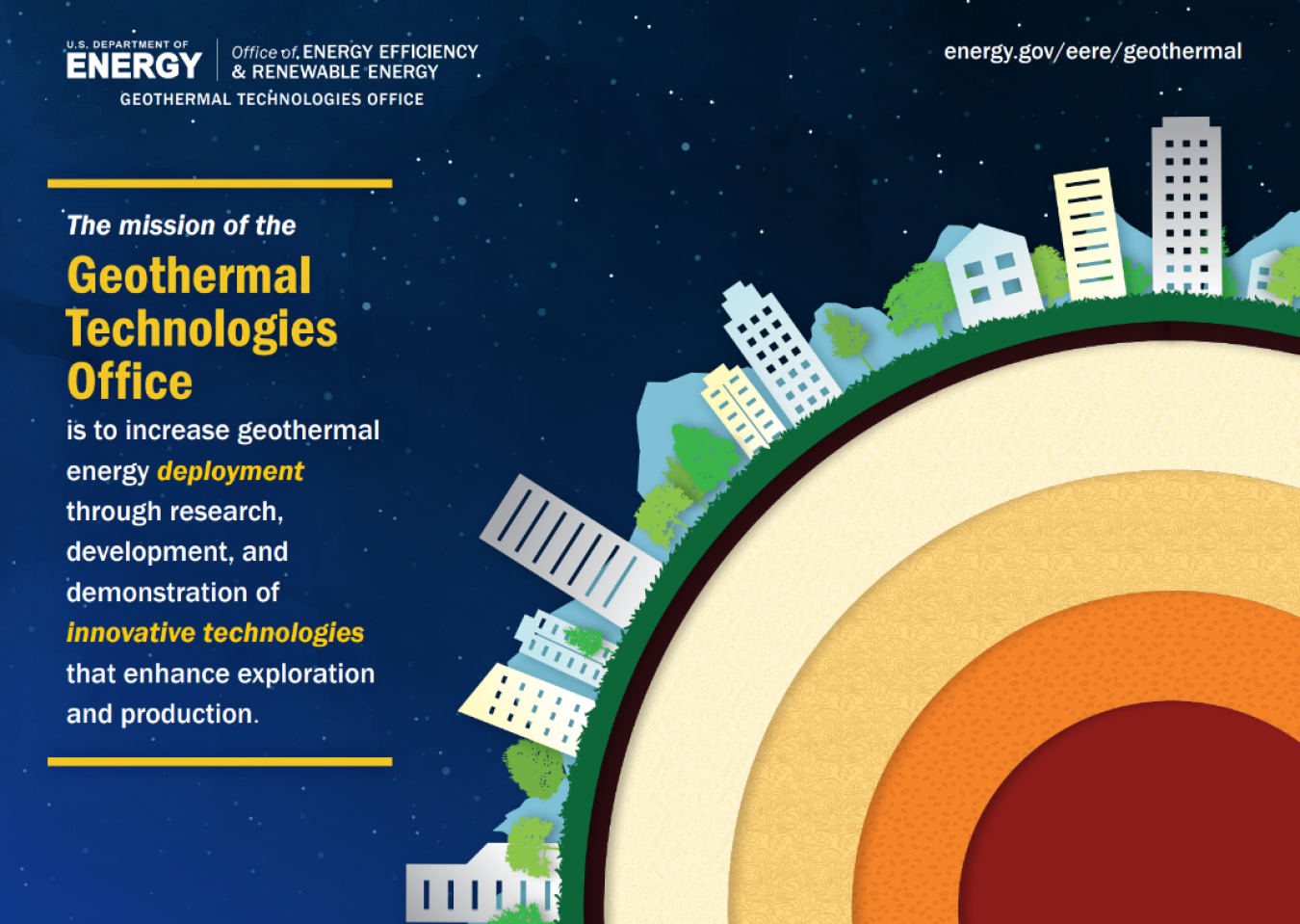 GTO Booth for Conference Exhibition Halls