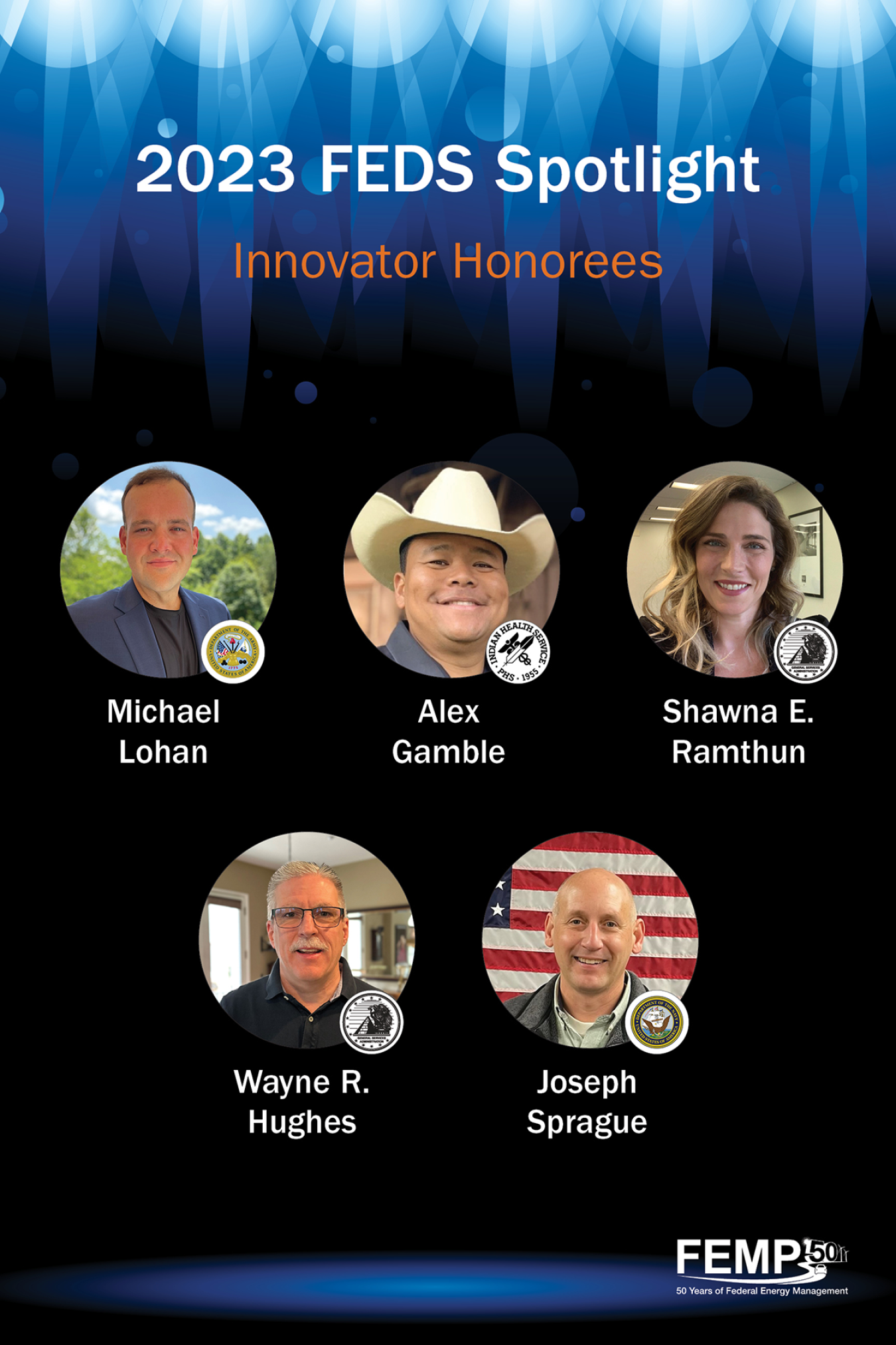 "FEMP FEDS Spotlight Innovator Honorees: Michael Lohan, Alex Gamble, Shawna E. Ramthun, Wayne R. Hughes, Joseph Sprague." Headshots of each honoree are included next to their names as well as the insignia of the federal agencies they work for.