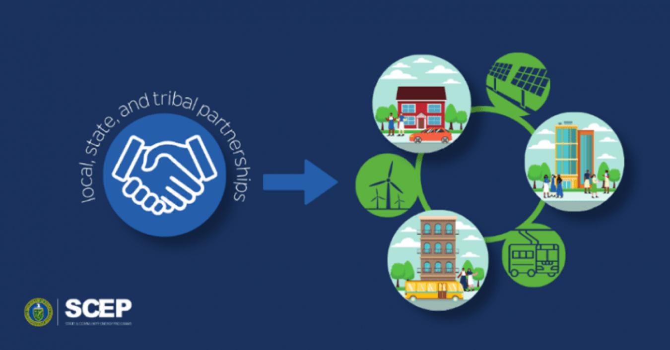 SCEP local, state and tribal partnerships graphic