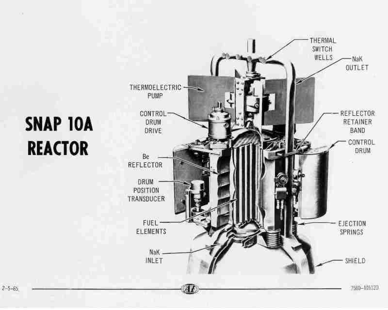 Cross section view of the SNAP 10A reactor