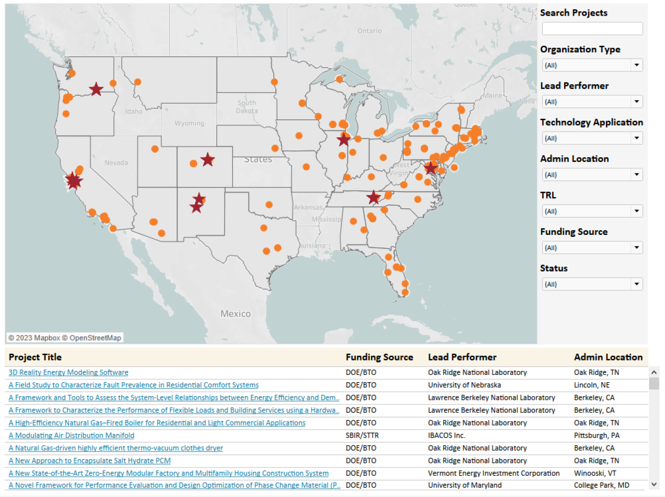 Screenshot of the NETC Repository.