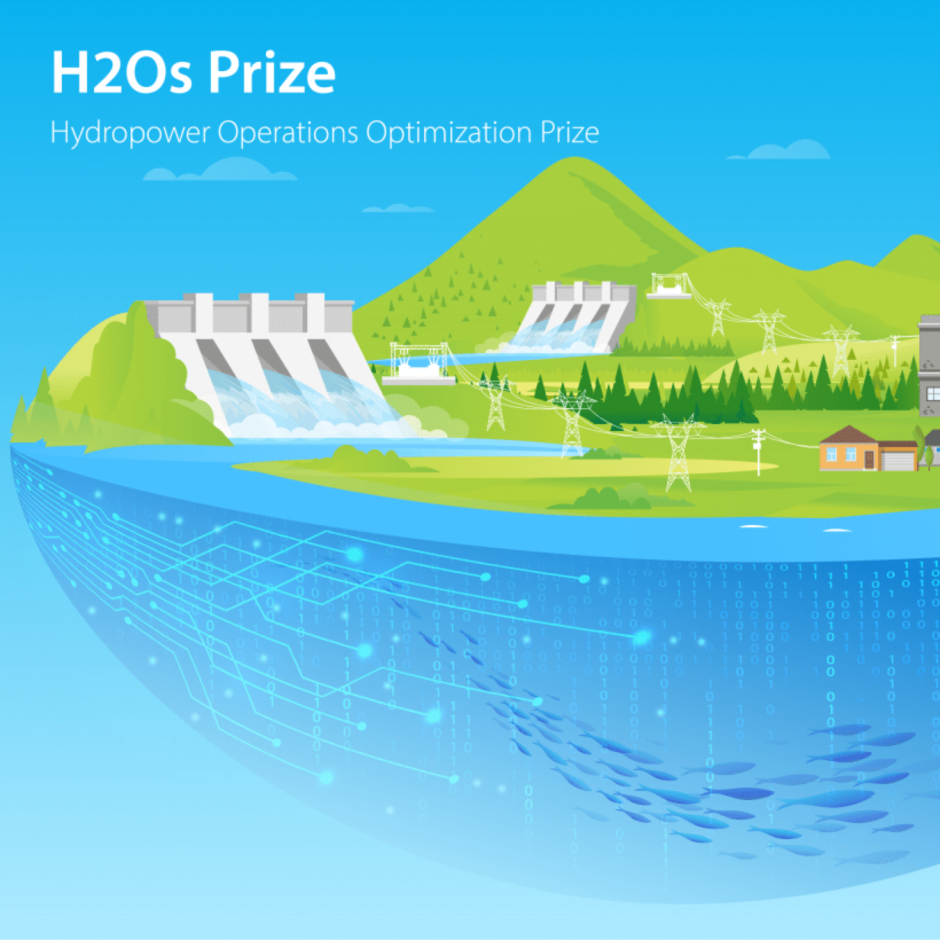 H2Os Prize