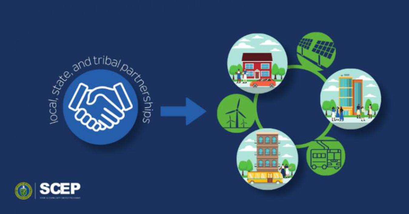 SCEP State, local and tribal partnerships graphic