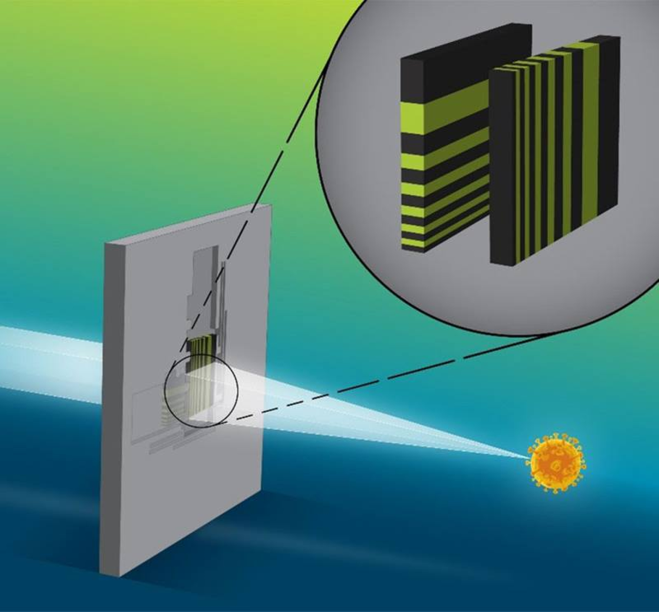 A nanofabricated silicon template holds two independent multilayer Laue lenses with high precision for easy alignment to create a nano-focused X-ray beam.