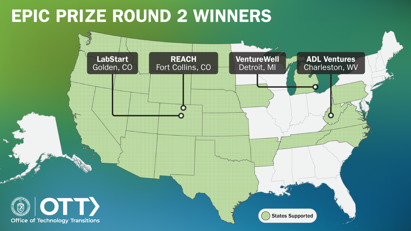 EPIC Round 2 Winners Mapped