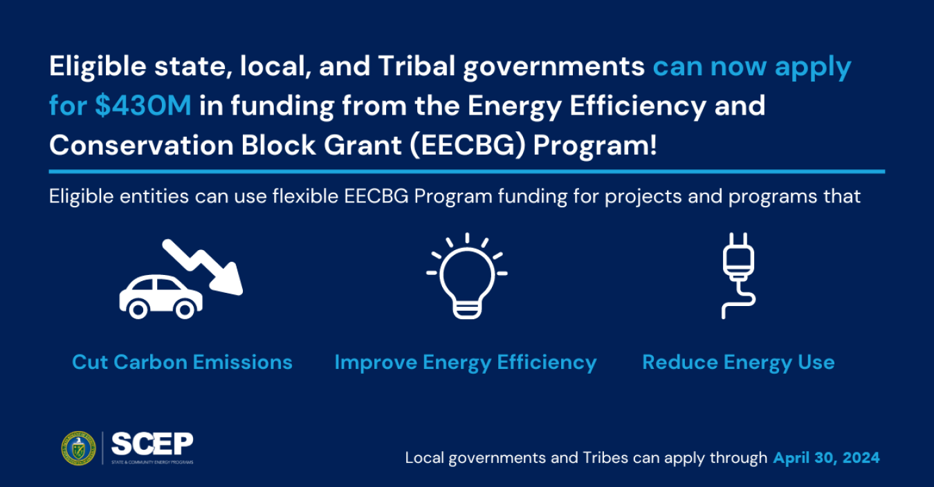 Eligible state, local, and Tribal governments can now apply for $430M in funding from the Energy Efficiency and Conservation Block Grant (EECBG) Program! Icons show: a car for cutting carbon emissions, a lightbulb for improving energy efficiency, and a plug for reducing energy use.