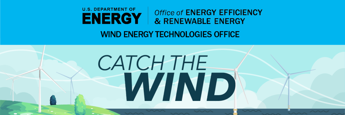 Masthead that reads "Catch the Wind" in large font, with "U.S. Department of Energy", "Office of Energy Efficiency & Renewable Energy", and "Wind Energy Technologies Office" in smaller font at the top of image. Digital image contains wind turbines on land in in water.