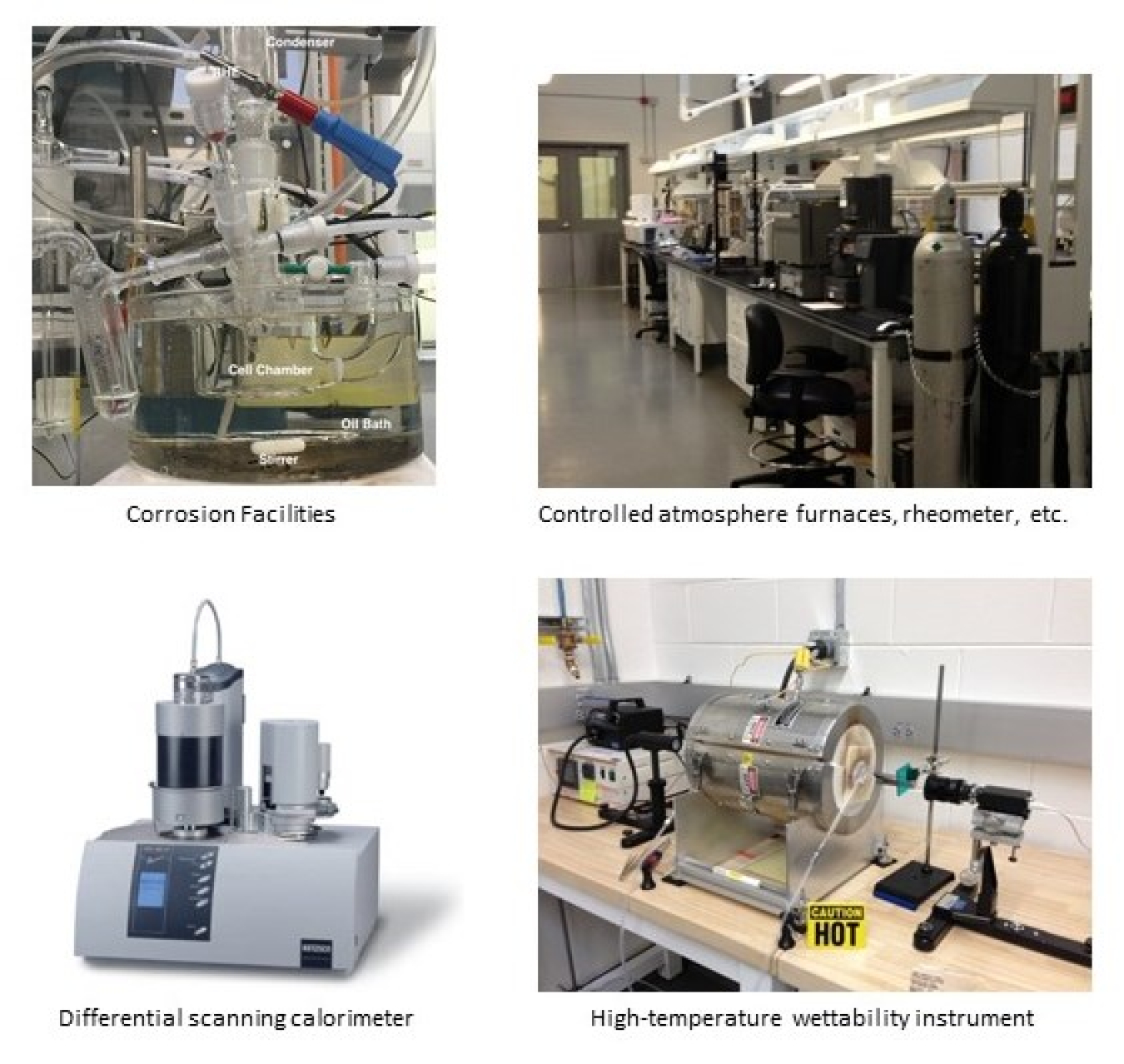 Collage of various related technologies.