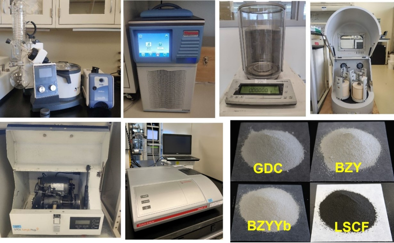 A collage of various images of this technology.