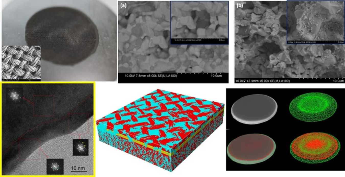 A collage of various images of this technology.