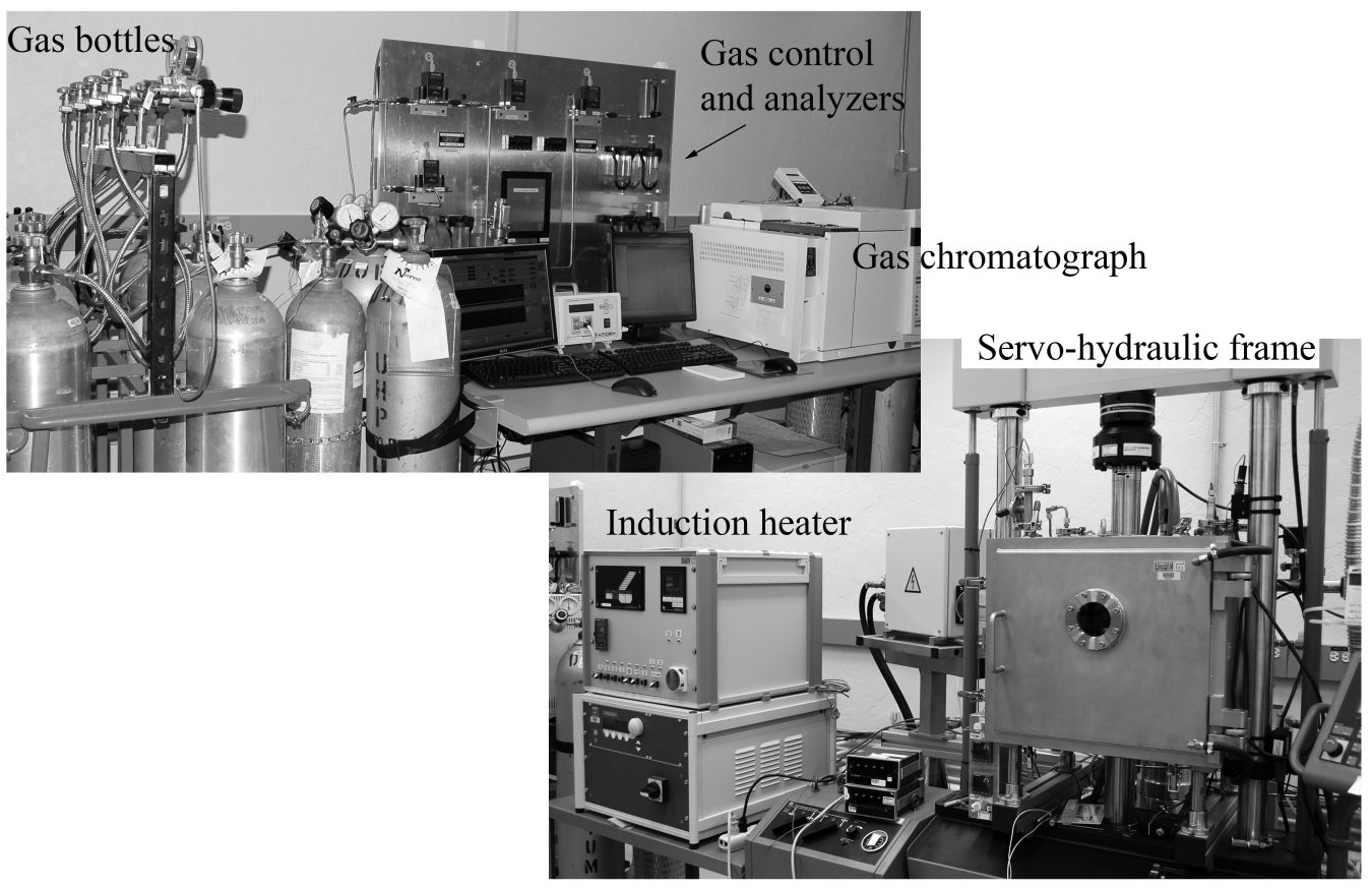 Two photos showing lab equipment. The first image shows gas bottles and gas control and analyzers. The second images shows an induction heater and servo-hydraulic frame.