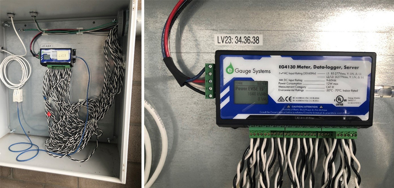 On the left, an image of an electrical box with a submeter, and at right is a closer image of the submeter.