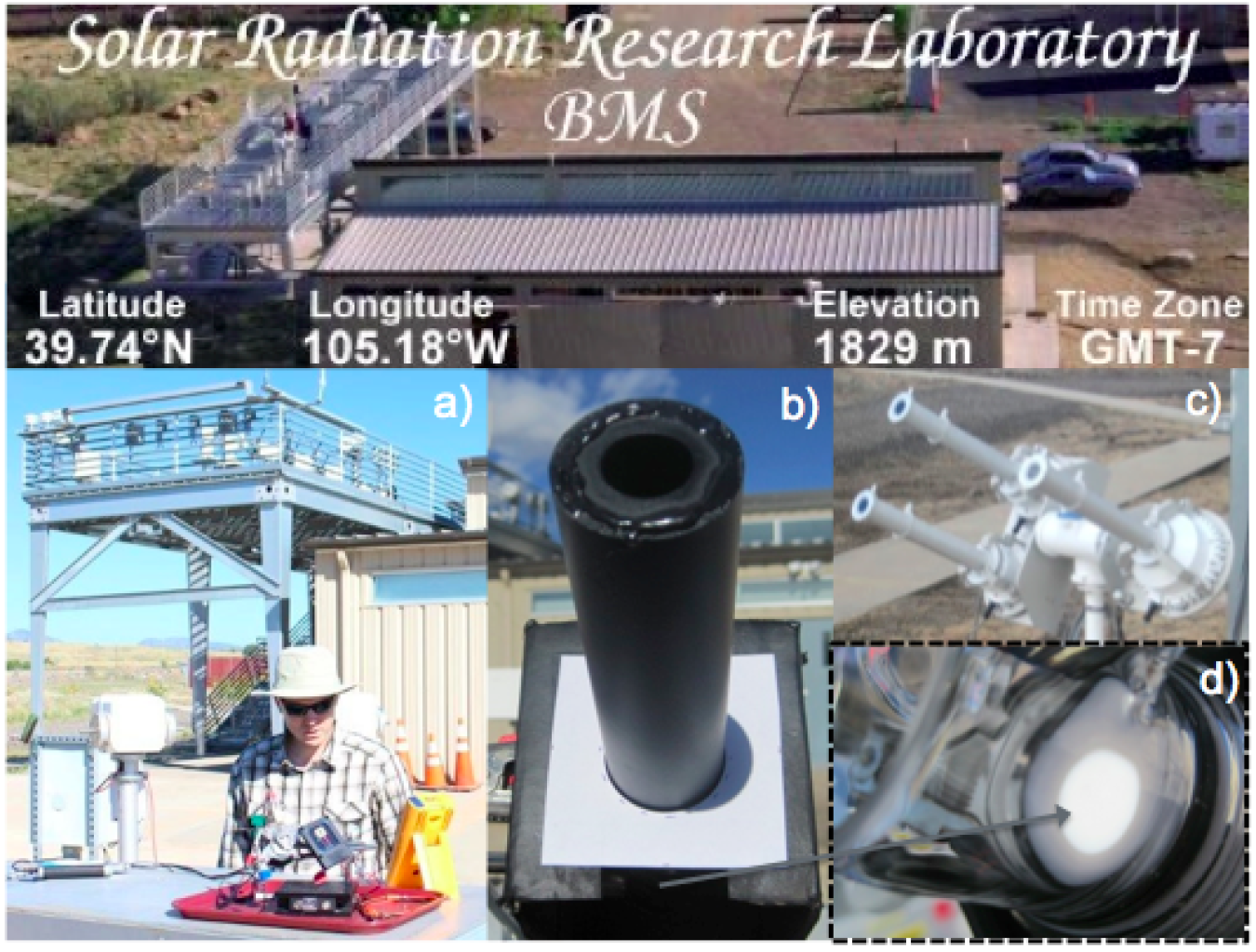 Collage of technologies