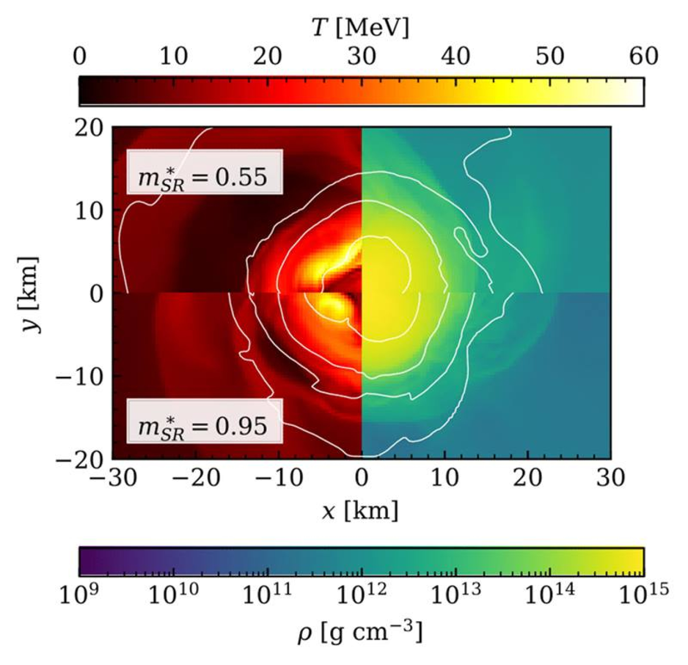 Mechanism of a NS radiation. Thermaly excited helical waves of neutron