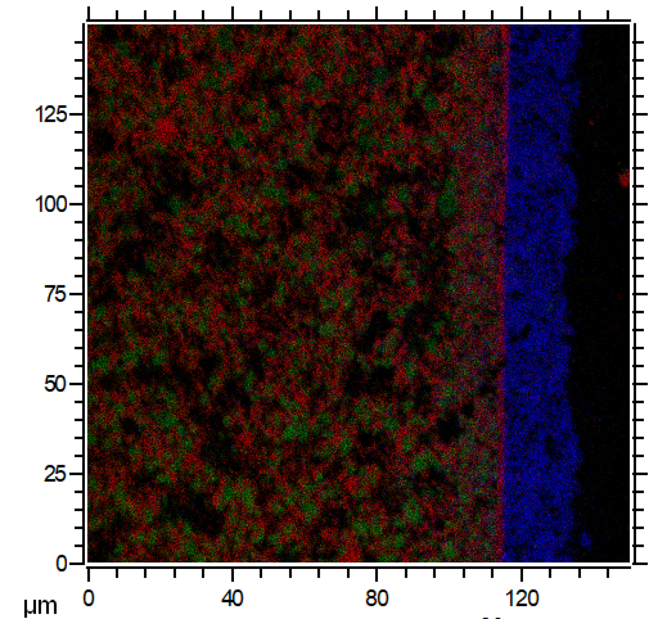 2D RGB image