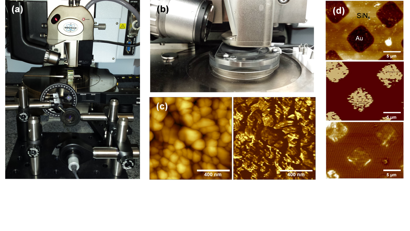 Four images