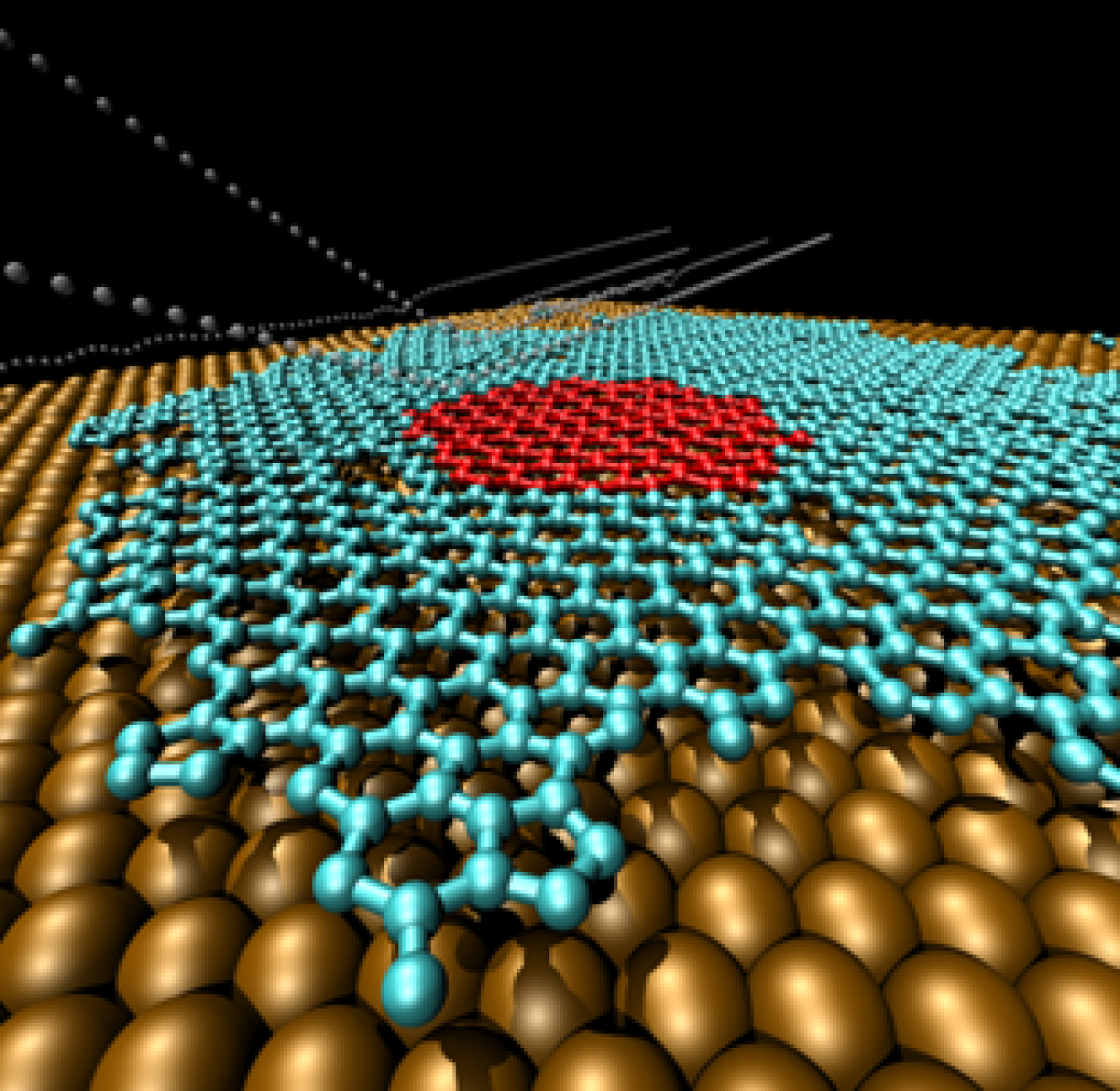 Simulated graph of atoms