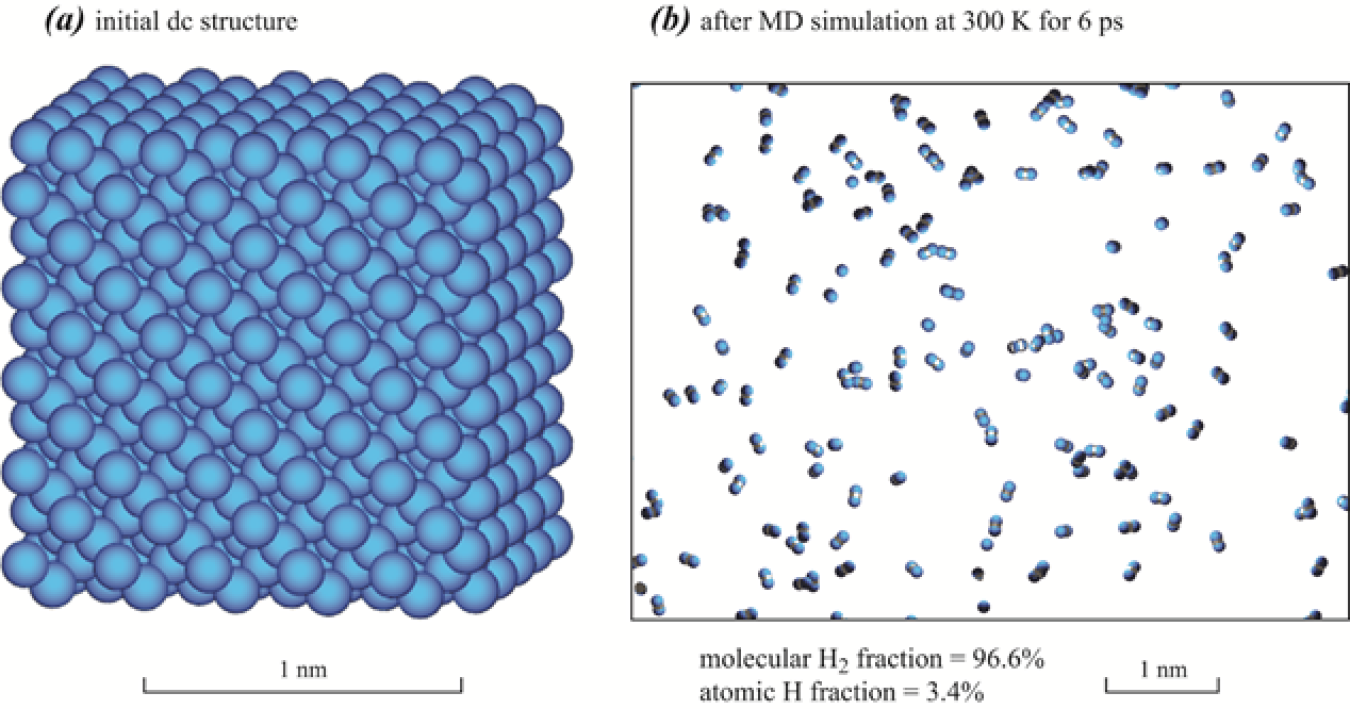 Two diagrams of atoms labeled a) and b)