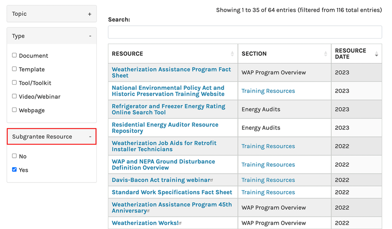 Screenshot of the Subgrantee Resource checklist for the resource hub