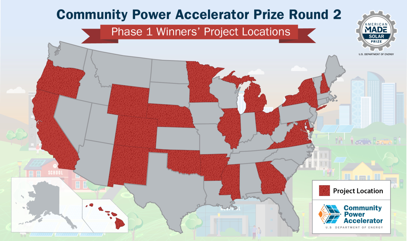 AMC CPA Prize Map Round 2