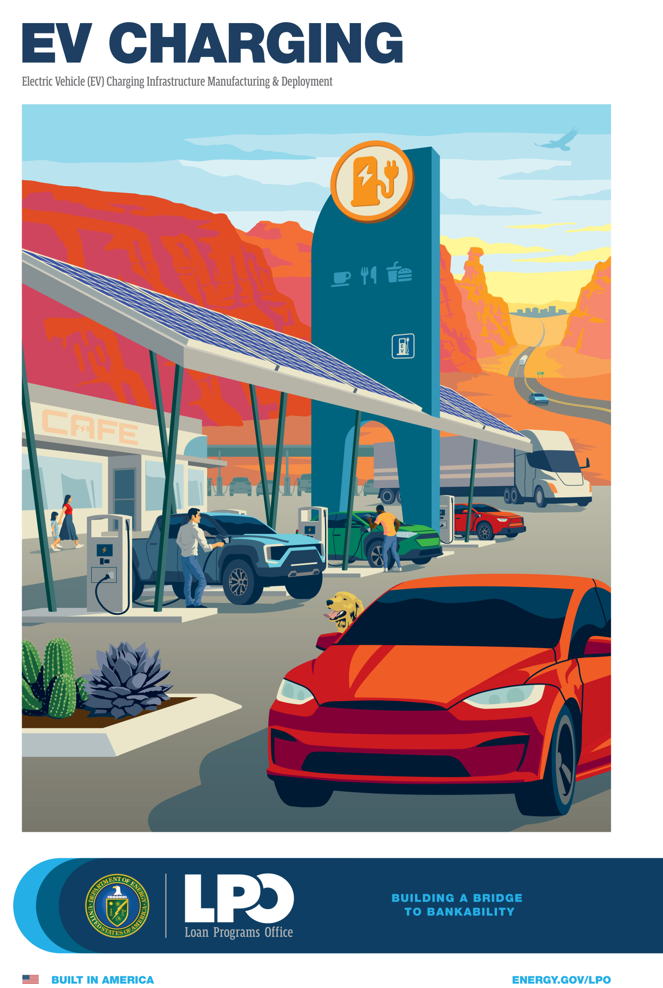 LPO EV Charging poster (printable)