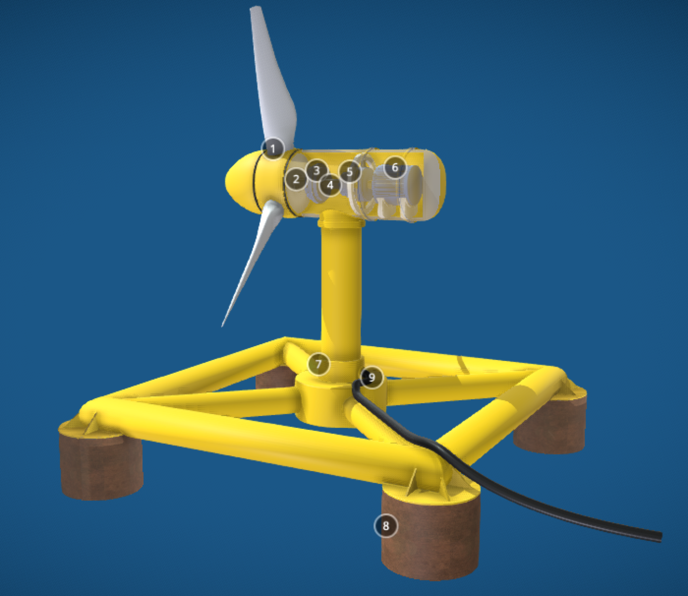 A 3D diagram showing various parts of a tidal turbine