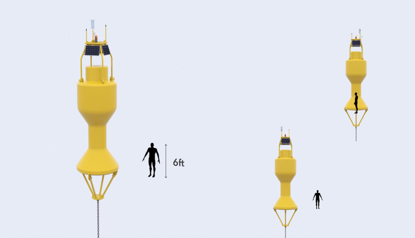 Illustration showing how the size of a navigation buoy compares to a 6-foot-tall person.