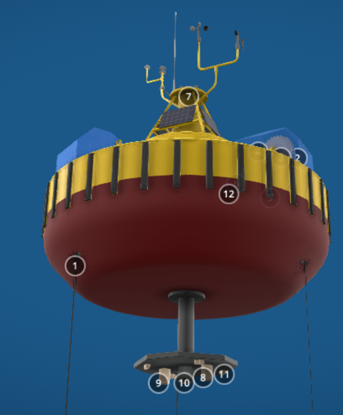 A 3D diagram showing various parts of an observation buoy