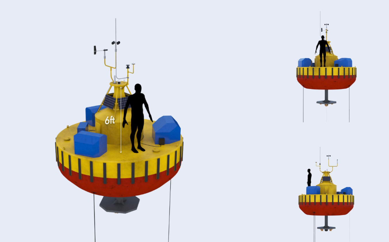 Illustration showing how the size of an observation buoy compares to a 6-foot-tall person.
