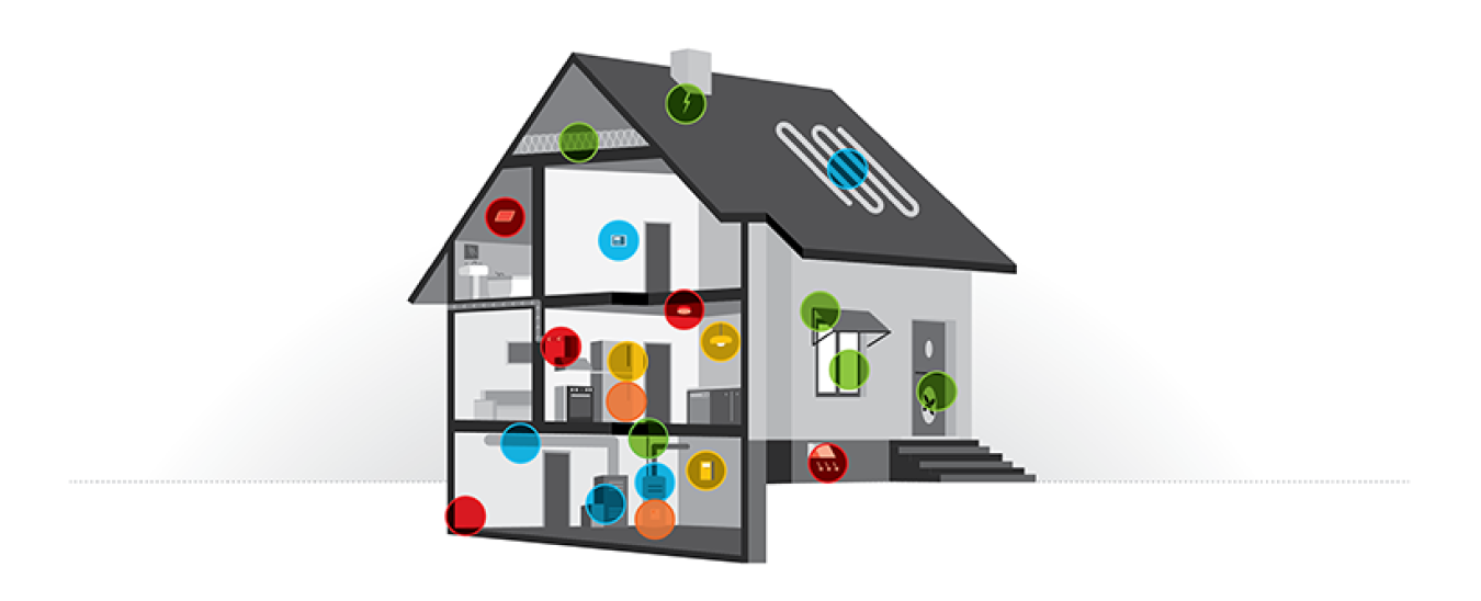 Whole house weatherization graphic