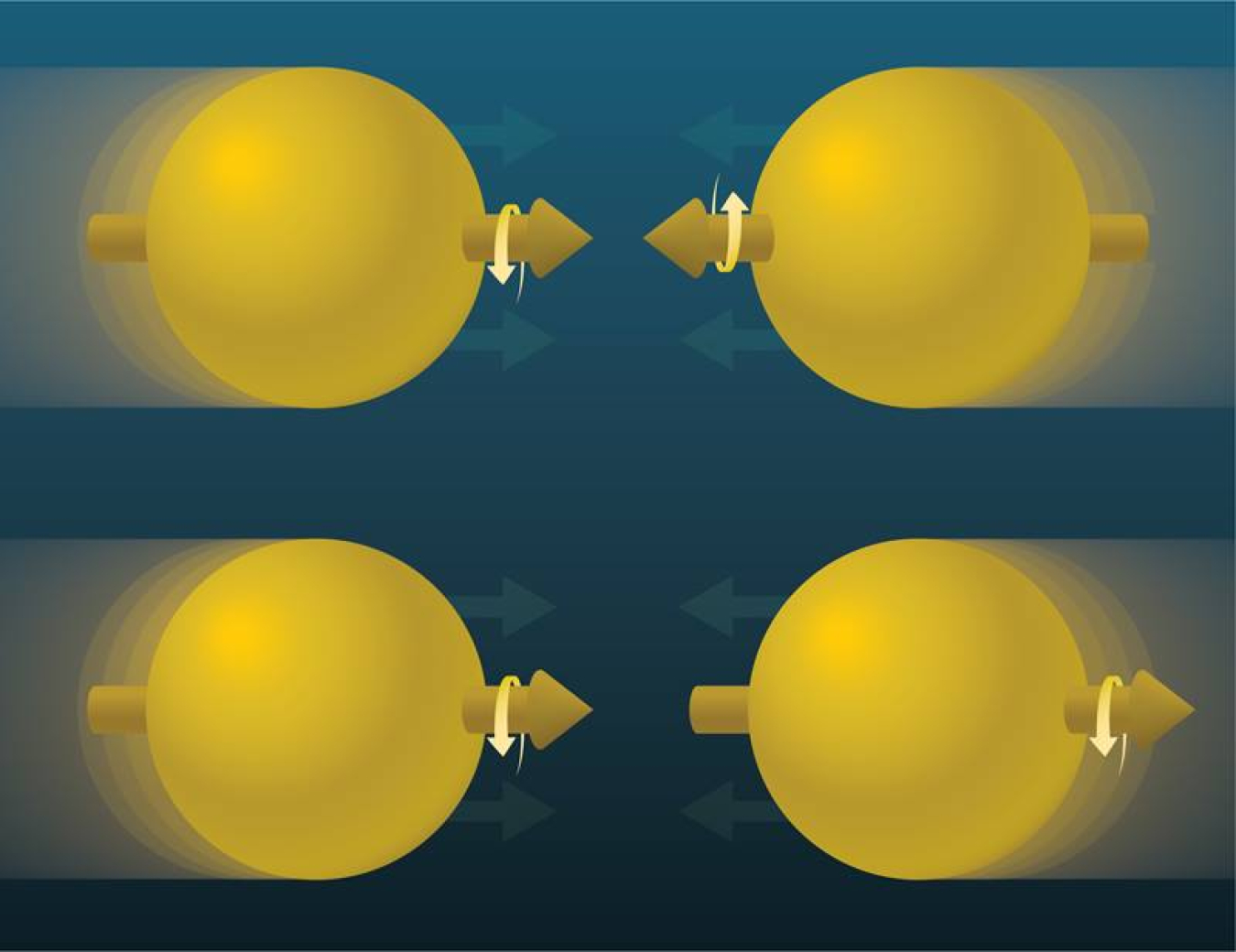 Comparing the number of direct photons emitted when proton spins point in opposite directions (top) with the number emitted when protons collide head-to-tail (bottom) revealed that gluon spins align with the direction of proton spin.