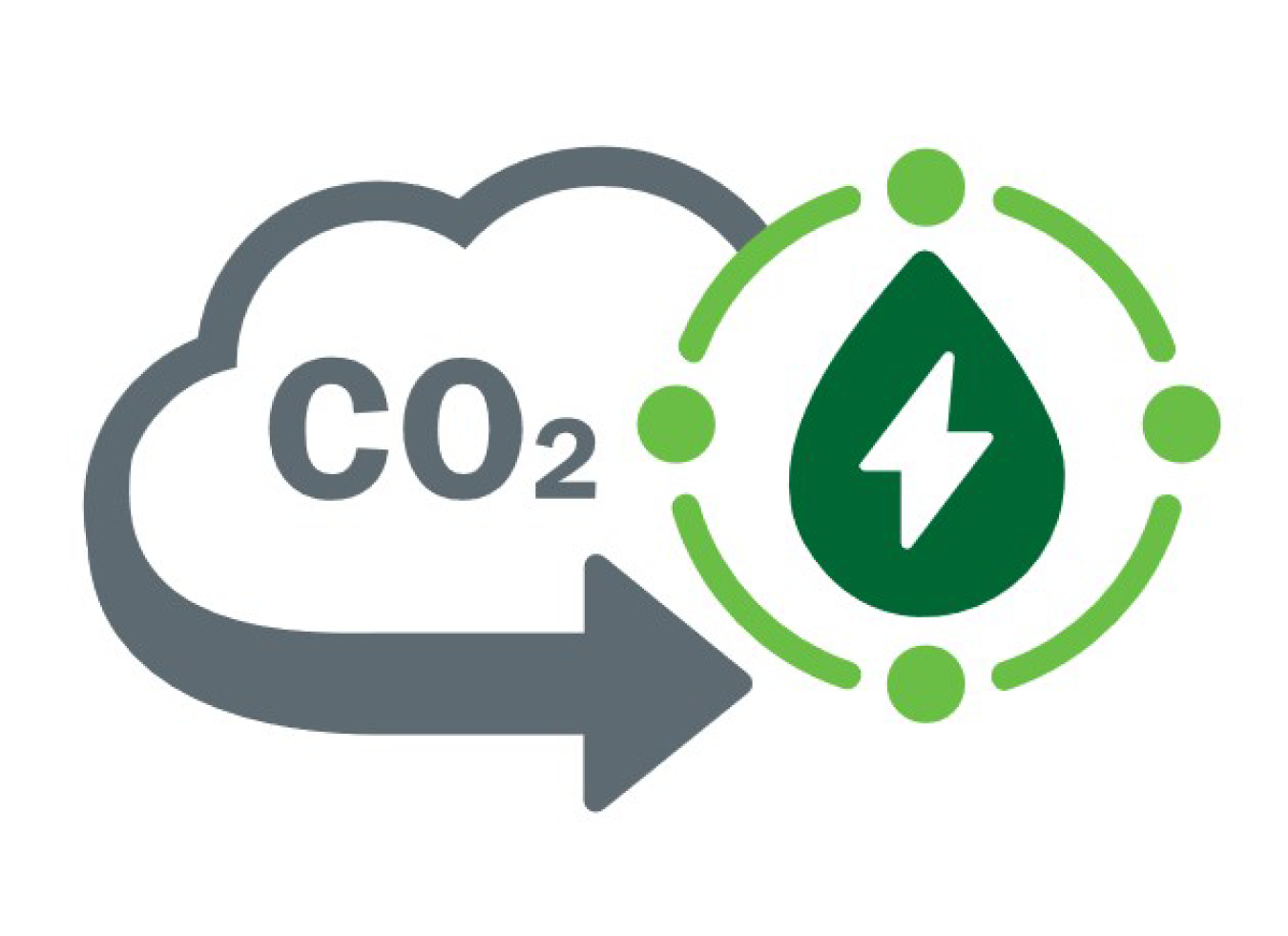 CO2RUe News & Events