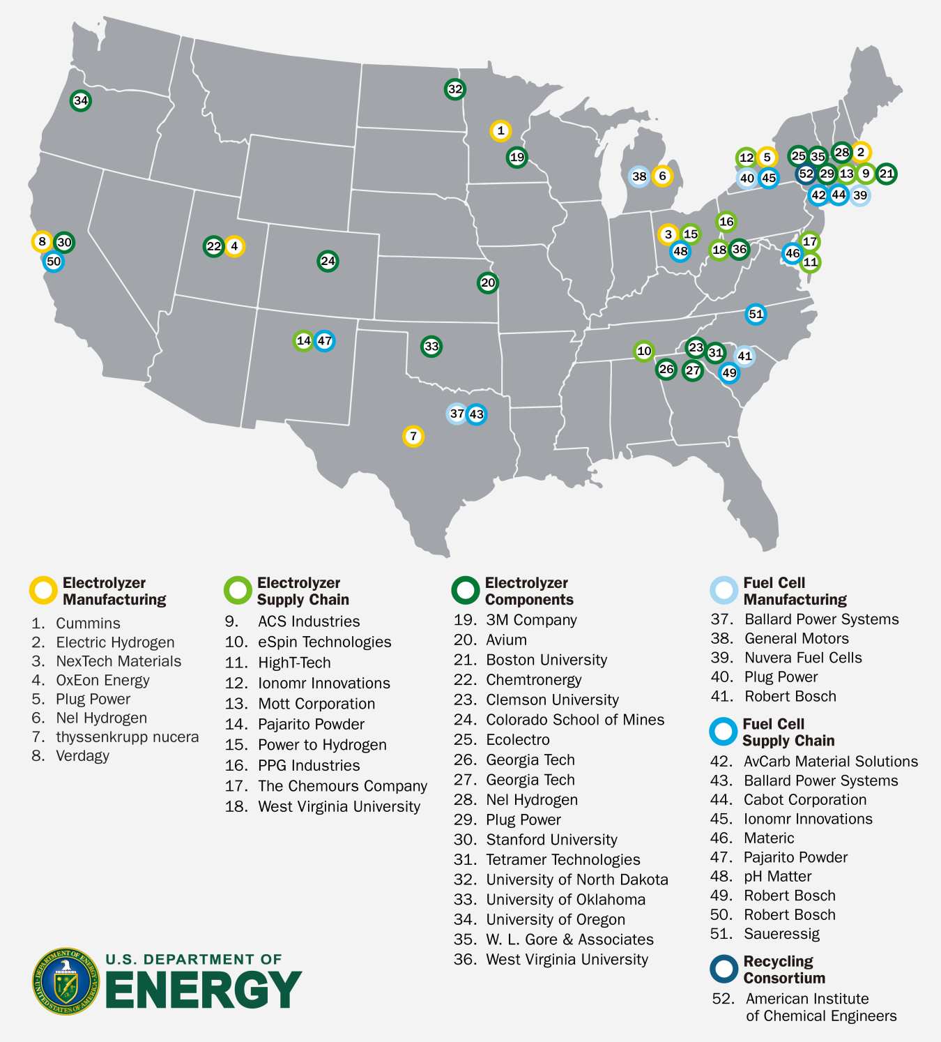 U.S. map showing approximate location of selected projects under the Bipartisan Infrastructure Law: Clean Hydrogen Electrolysis, Manufacturing, and Recycling FOA